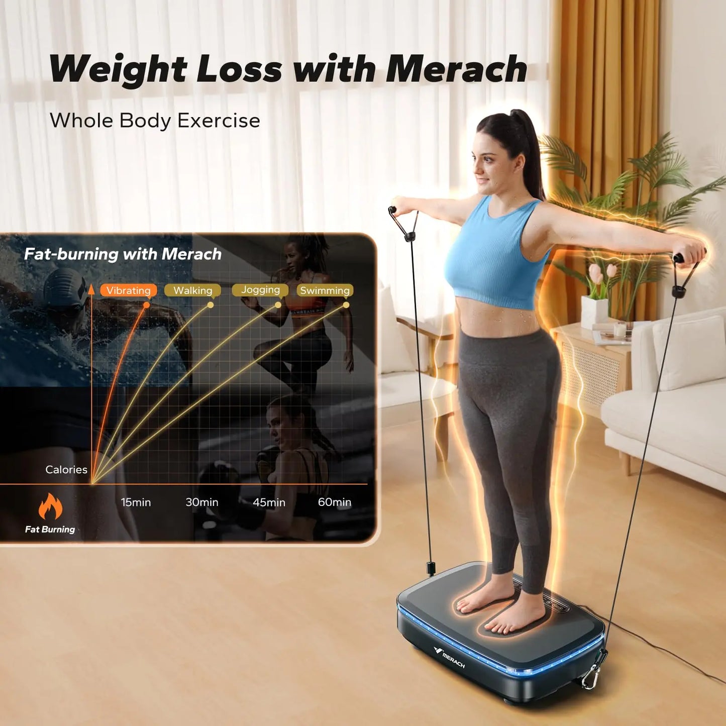 MERACH Vibration Plate