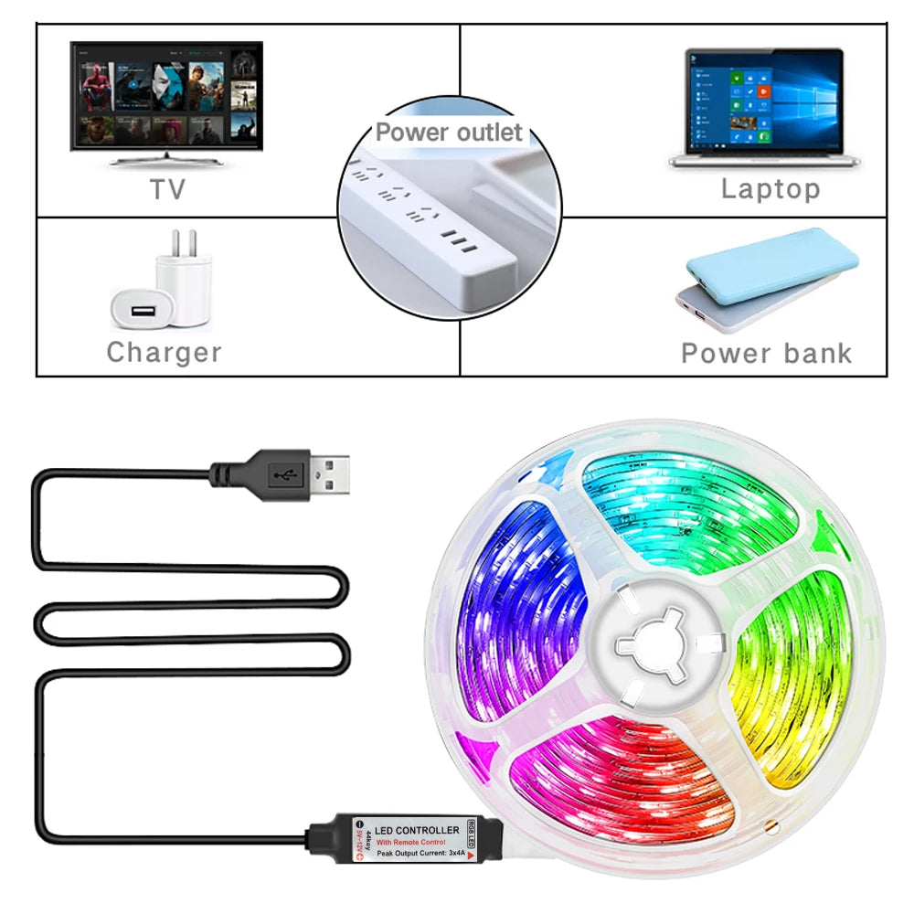 5VLED Strip Light1-5M RGB With USB