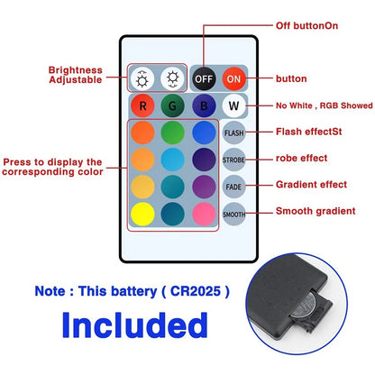 5VLED Strip Light1-5M RGB With USB